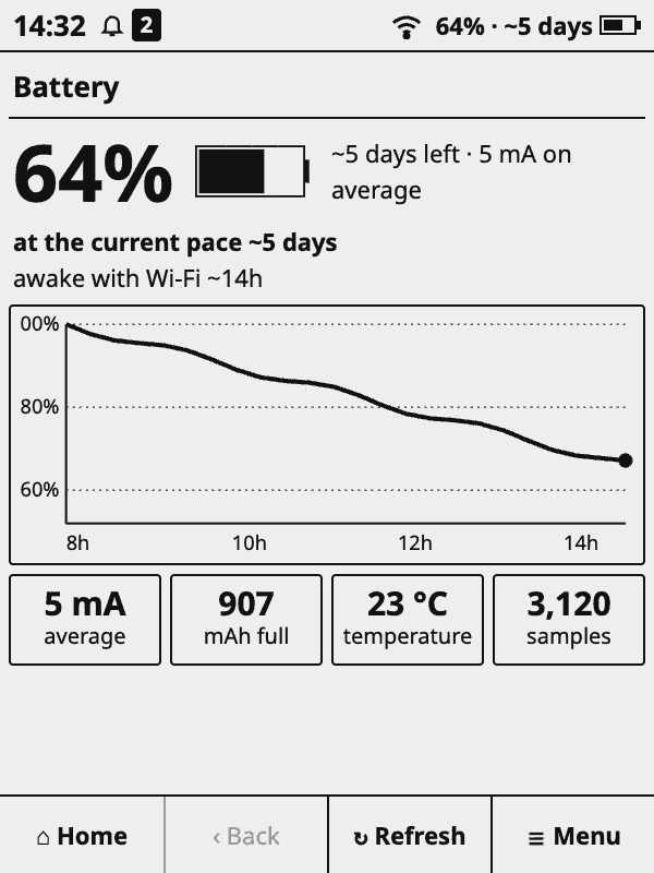Battery screen with two estimates